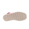 Faire sandales rose 5